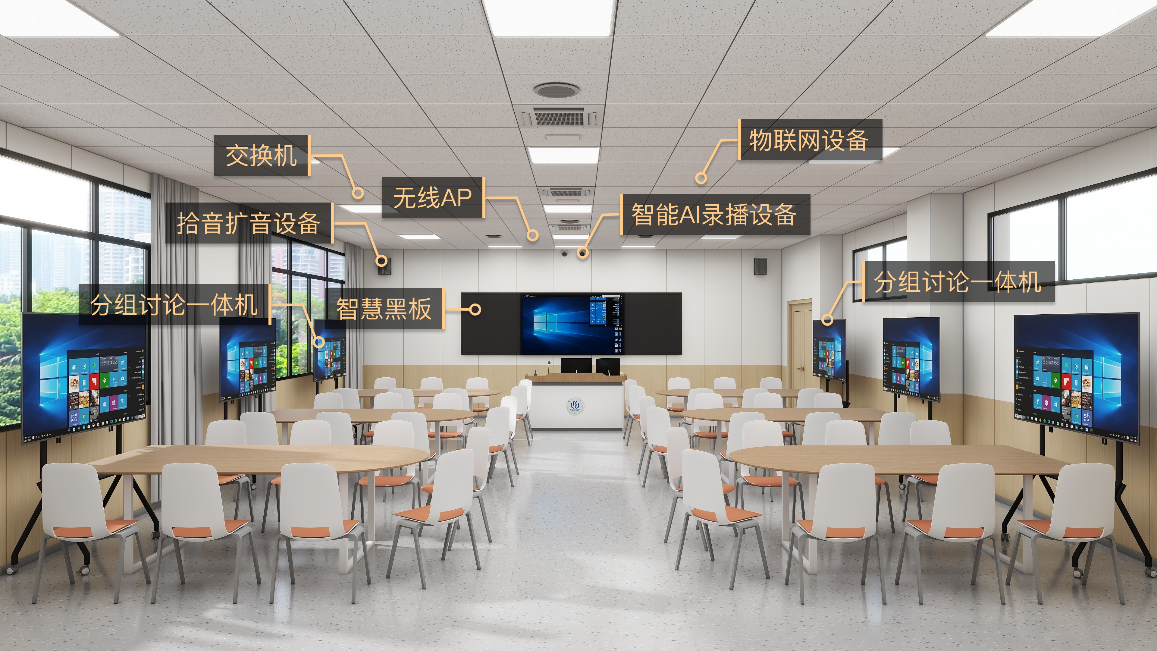 多屏灵活多变教室.png